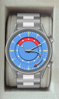 the shanghai watch